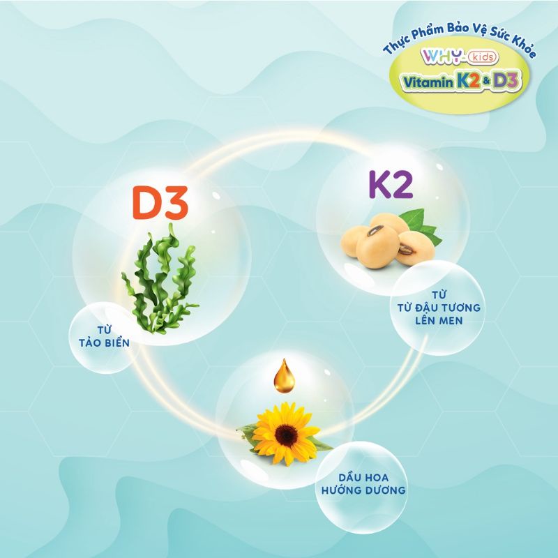 VITAMIN D3&K2 WHY-KIDS DẠNG XỊT CHO BÉ TỪ 0M+