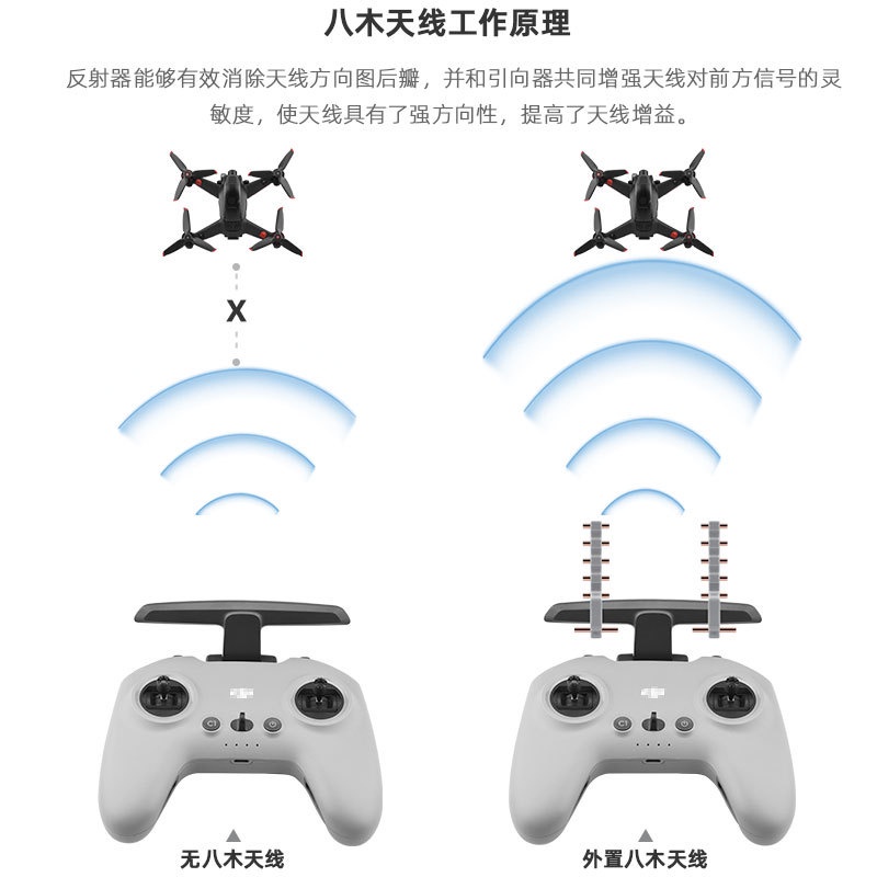 Phù Hợp Ăng Ten Khuếch Đại Tín Hiệu dji fpv