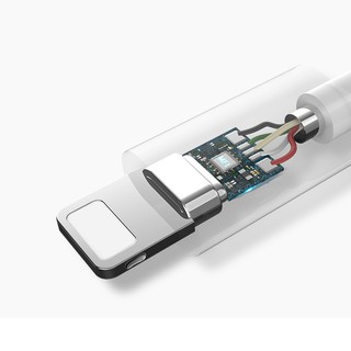 Cáp sạc nhanh Type C - Type C, Type C - Light-ning hỗ trợ 3A