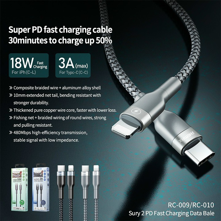 Cáp sạc nhanh IPRemax RC-009 PD 18W Type-C dùng cho củ sạc PD ( HÀNG )