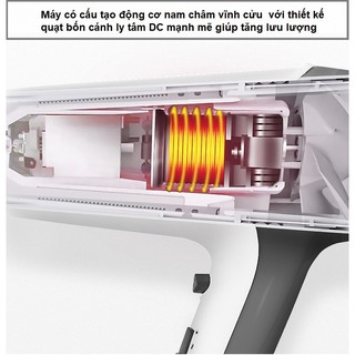 Máy sấy tóc POVOS - PH9026 công suất 2200W