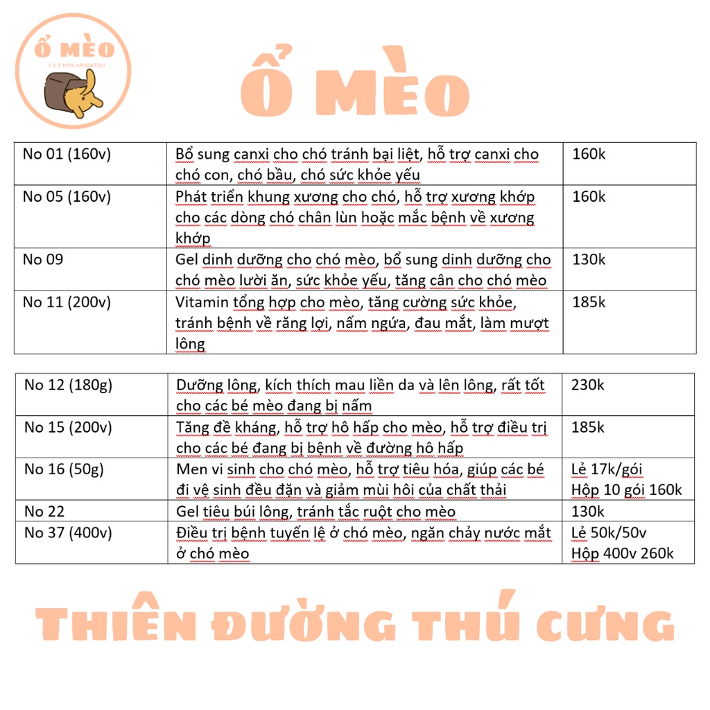 [Mã 155FMCGSALE giảm 7% - tối đa 100K đơn 500K] Nourse Tổng hợp các loại Vitamin hỗ trợ dinh dưỡng chó mèo Nourse