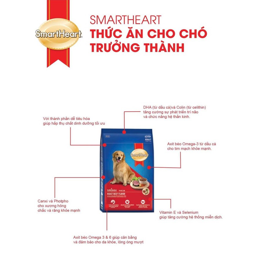 THỨC ĂN CHO CHÓ Dạng hạt Smartheart Adult Roast Beef Flavor Vị bò nướng Gói 3kg Xuất xứ Thái Lan