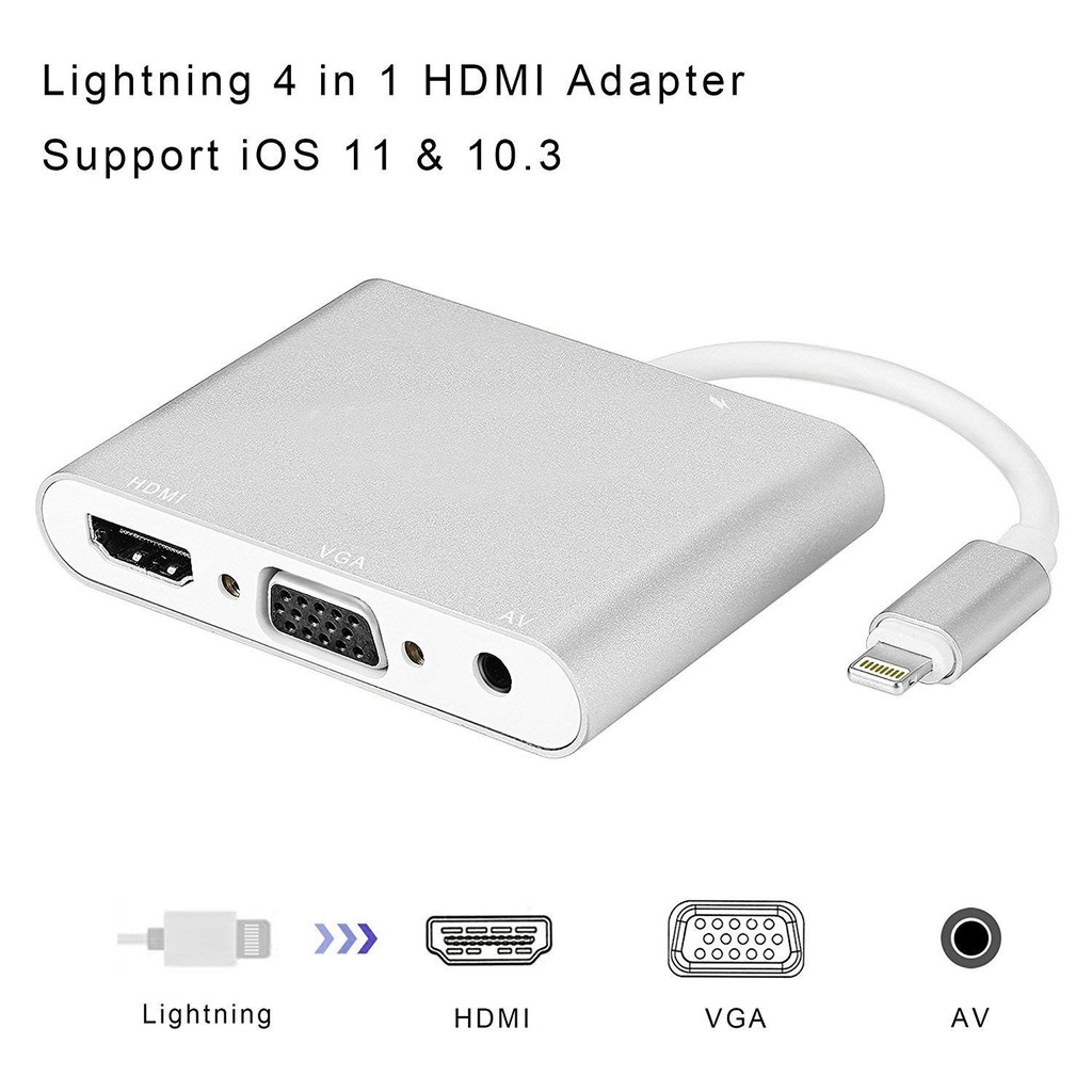 Cáp chuyển đổi Lightning to HDMI VGA Audio Adapter Dành Cho Iphone, Ipad