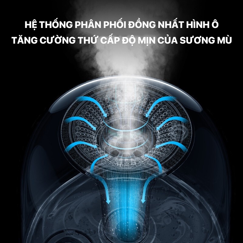 Máy tạo độ ẩm không khí 5L Deerma DEM-F329 công nghệ siêu âm cao cấp - Hàng Chính Hãng