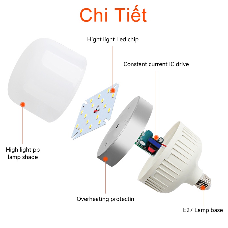 Bóng đèn led rạng đông CHUANGYANG tiết kiệm năng lượng E27 5W 10W 15W 20W 30W 40W 50W