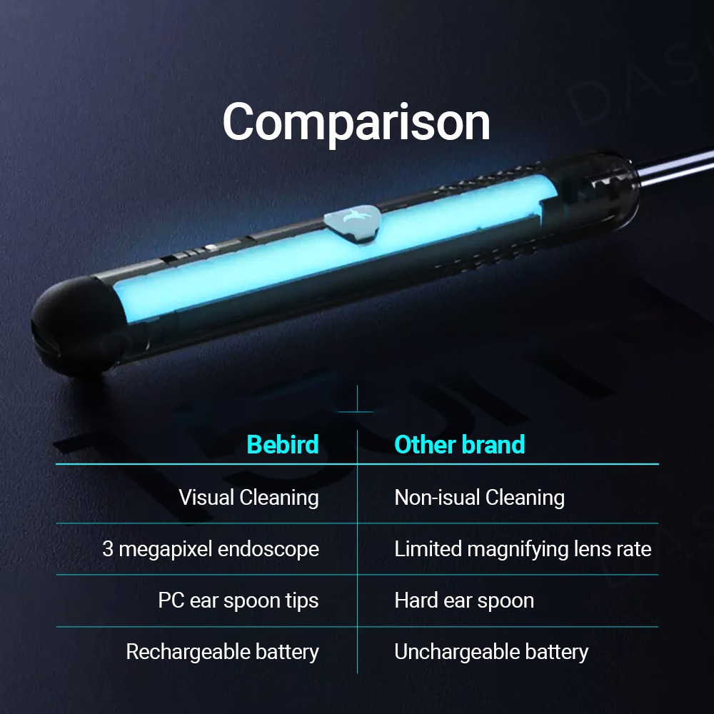 Cây ráy tai Xiaomi Bebird R1 có camera mini 4.5mm HD 3 MP tích hợp LED trợ sáng