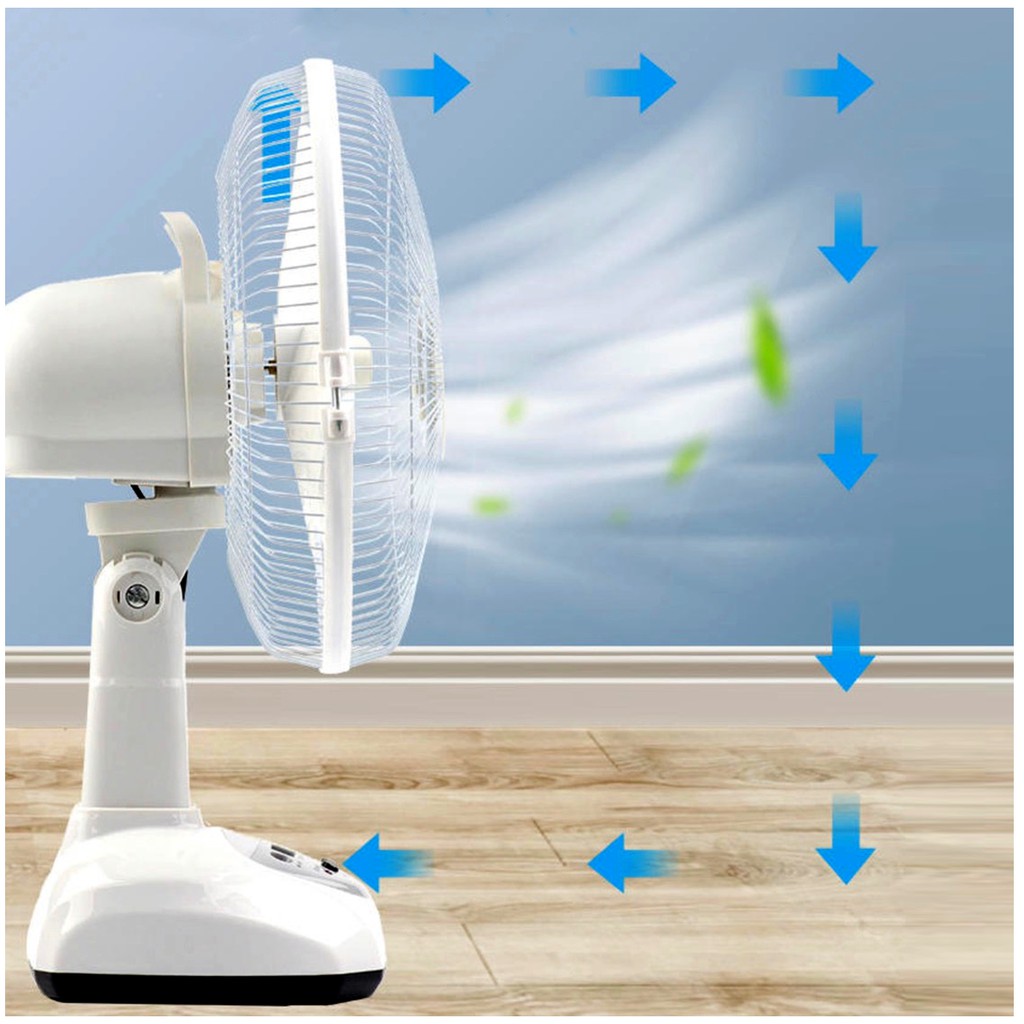 Quạt Sạc Tích Điện Năng Lượng Mặt Trời Hoặc Sạc Điện 220V - Có Đèn LED & USB | BigBuy360 - bigbuy360.vn
