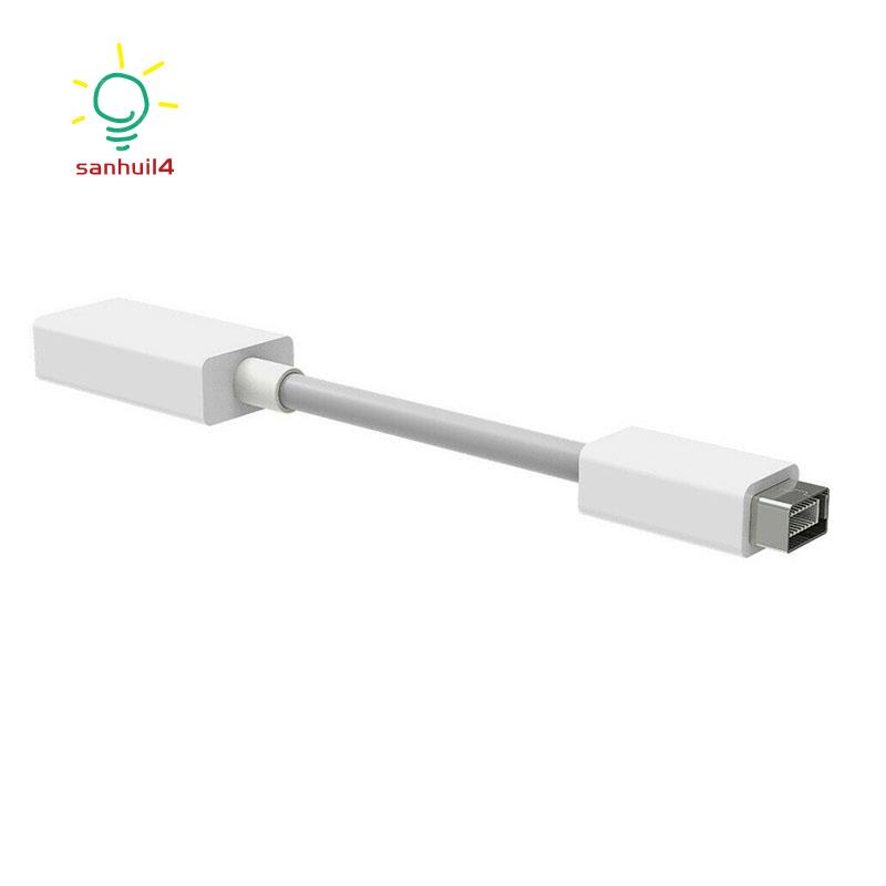 Cáp ChuyểN ĐổI Mini DVI Sang HDMI 1080P Cho Pro Air IMac Macbook