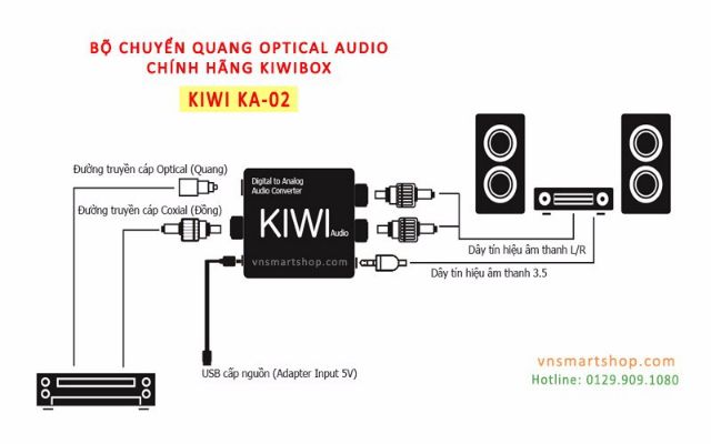 Bộ chuyển quang Kiwi KA-03 chính hãng chuyển đổi âm thanh DAC cổng spidf của smarttv, tvbox..ra loa, âmly