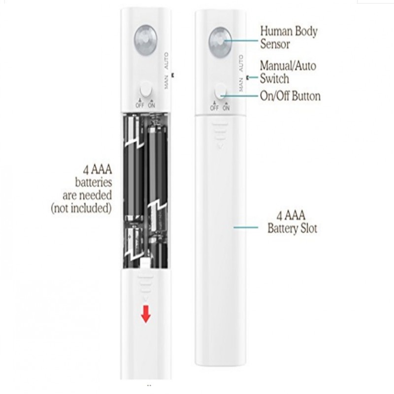 Dây Đèn LED 1/2/3m Cảm Biến Chuyển Động Chống Nước Trang Trí Tủ Chén/Tủ Quần Áo
