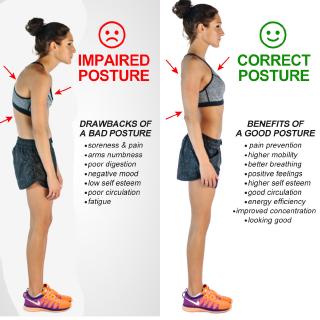 Đai chống gù lưng nam nữ Posture corrector