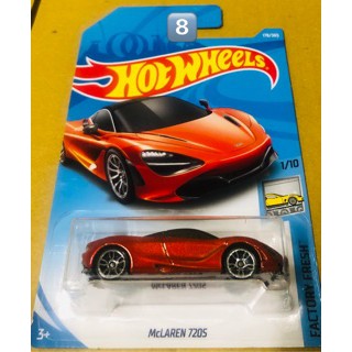 Mô hình xe SẮT HOT WHEELS cơ bản cho bé ( clip thật )