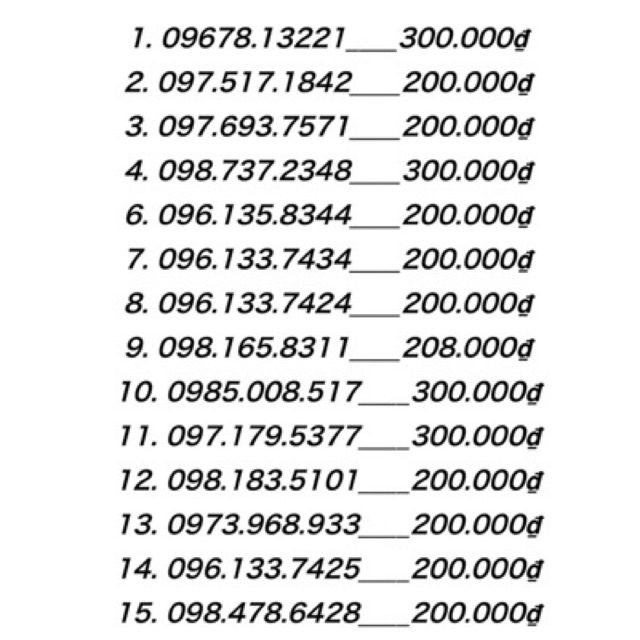 Sim viettel tặng 4Gb/tháng/6tháng