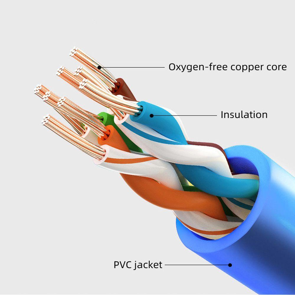Dây Cáp Mạng LAN RJ 45 Cat5 Cho Máy Tính