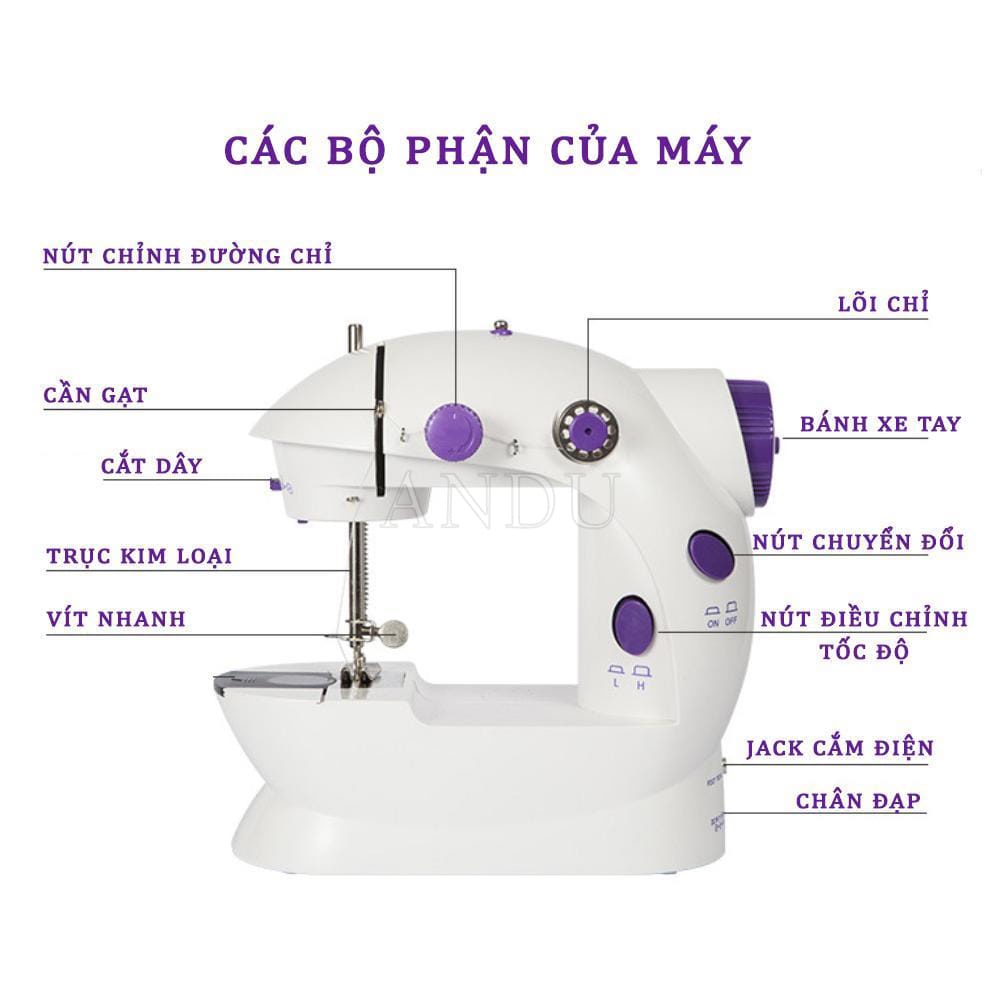 Máy Khâu Mini Gia Đình Cầm Tay Tiện Dụng, Máy May CMD Tự May