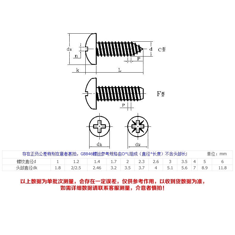 Đinh vít đầu tròn rãnh chữ thập màu đen 12 mm m1 / m1.2 / m1.4 / m 1.7x3