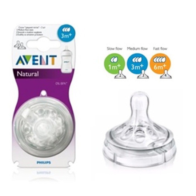 [CHÍNH HÃNG] Núm Ty Avent Natural SỐ 1 -> SỐ 5, Y CUT