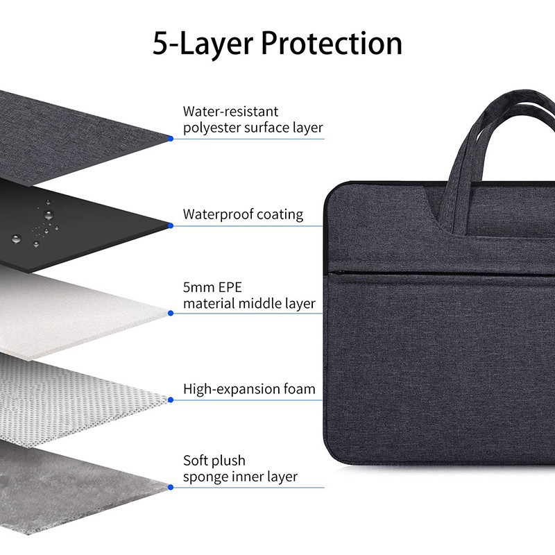 Túi Đựng Laptop / Máy Tính Bảng Acer / Google Pixelbook / Macbook Air / Pro / Hp / Asus / Samsung Lenovo Huawei