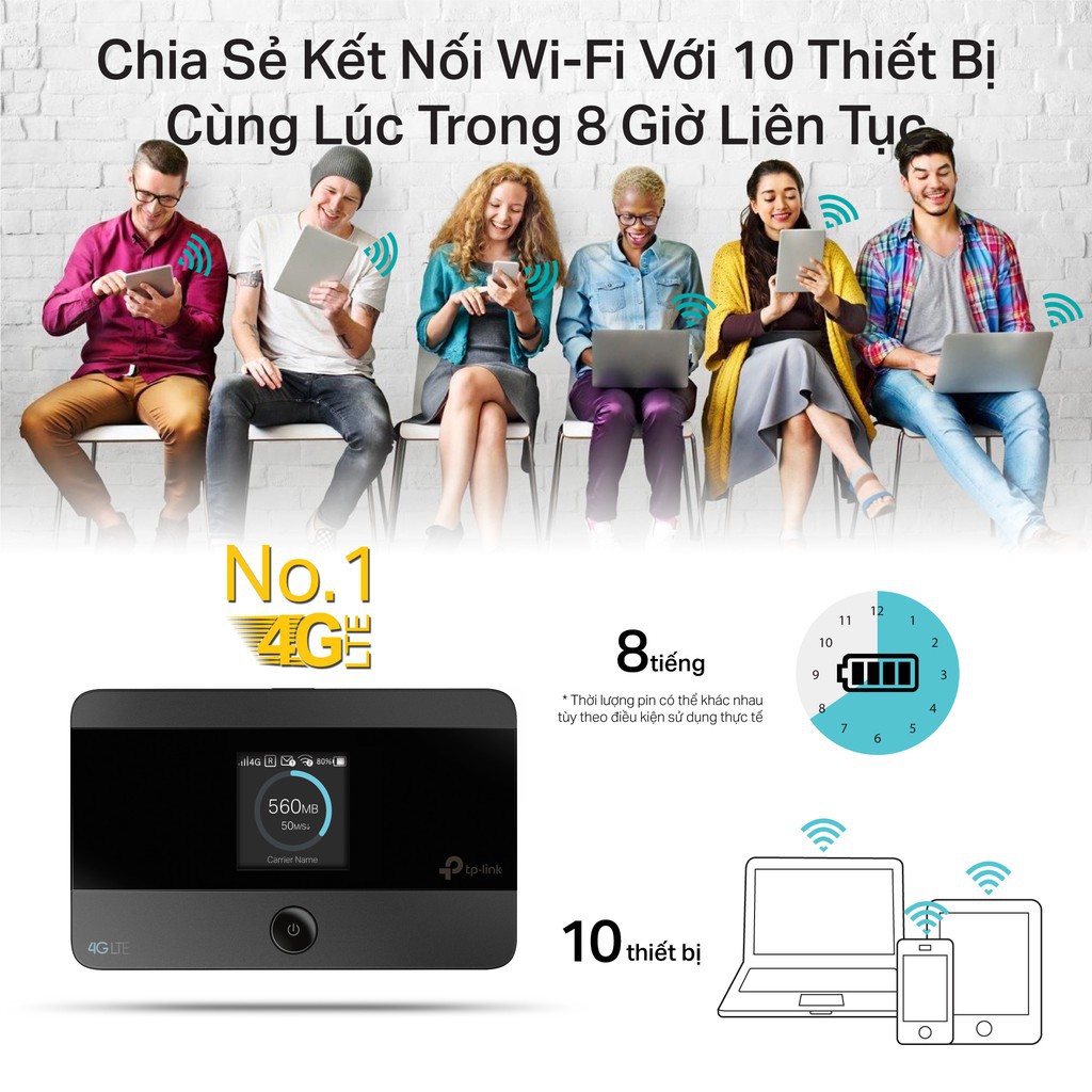 Bộ phát wifi di động 3G 4G LTE TP-Link M7350 - Hãng phân phối chính thức