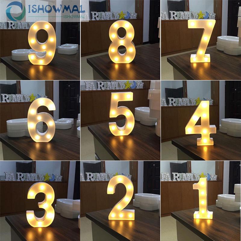 Đèn LED hình bảng chữ cái