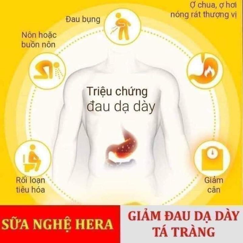 Sữa Nghệ Hera 500g[CHÍNH HÃNG]❤Đẩy Lùi Đau Dạ Dày♥Đẹp Da