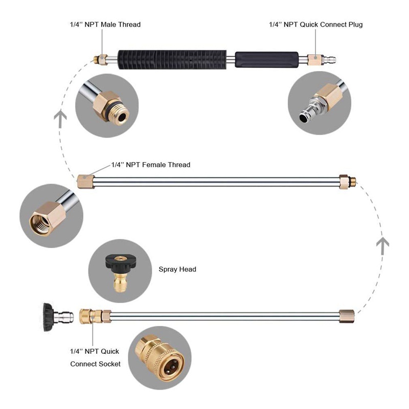 Bộ Vòi Phun Nước Áp Suất Lớn 1 / 4 Inch Thay Thế Cho Vòng Đệm 4000 PSI