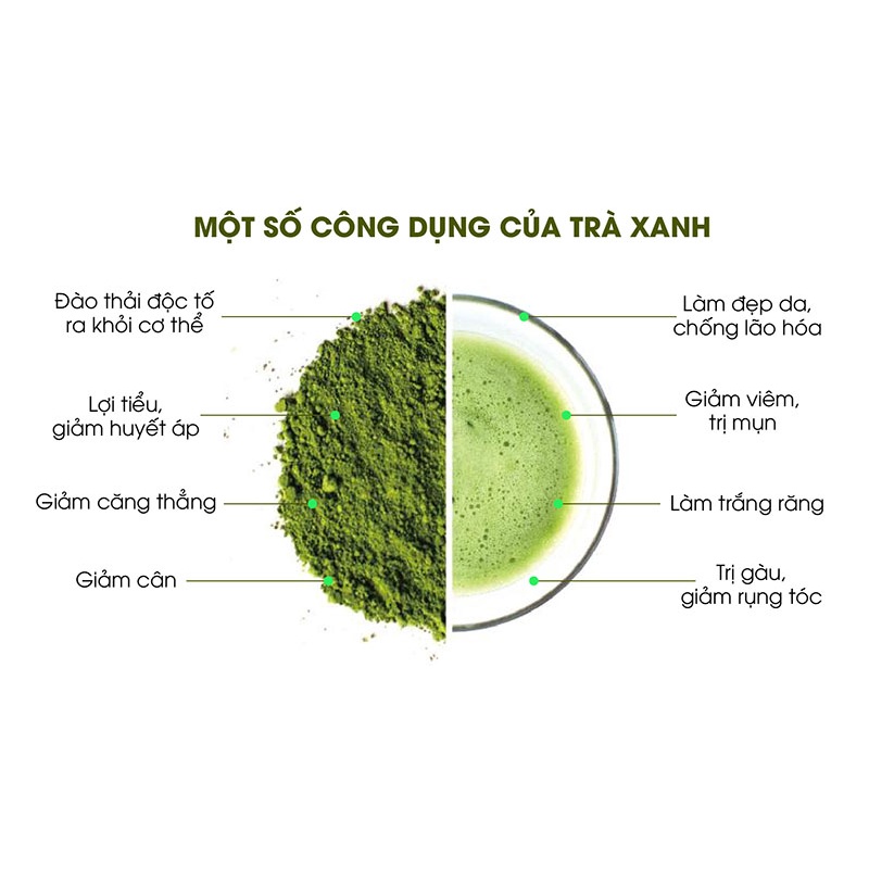 Bột Trà Xanh Matcha Đài Loan 500g