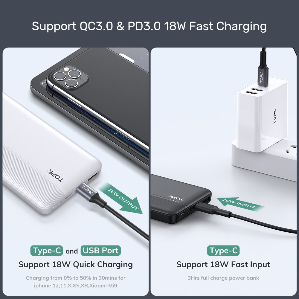 Sạc Dự Phòng TOPK I1015P 18W QC3.0 10000mAh Hỗ Trợ Sạc Nhanh