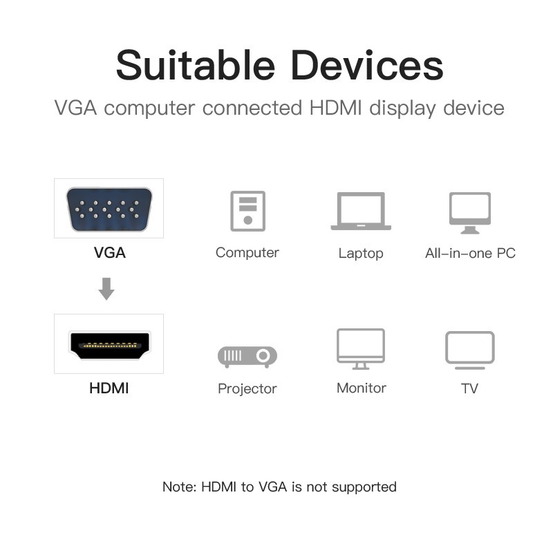 VGA to HDMI Vention HD 1080P cáp chuyển đổi tín hiệu VGA máy tính sang màn hình HDMI