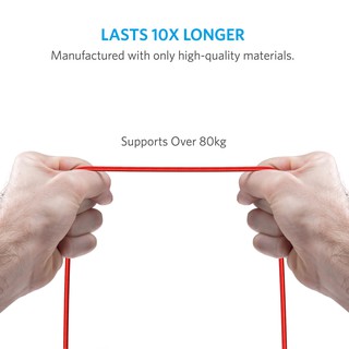 Cáp Anker PowerLine+ Micro USB 90cm