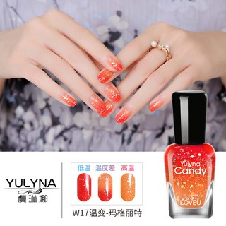 Bộ Sơn Móng Tay Chuyên Dụng