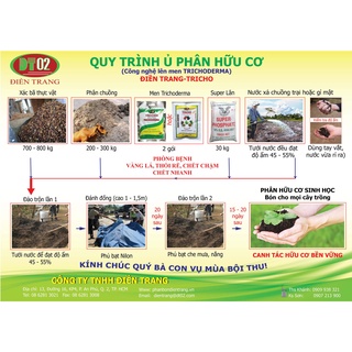 Nấm đối kháng Trichoderma dùng phân hủy rác hữu cơ - 1kg