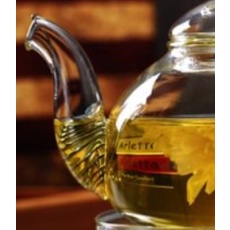 Phụ Kiện Ấm Trà Thủy Tinh 260 - 600 ML
