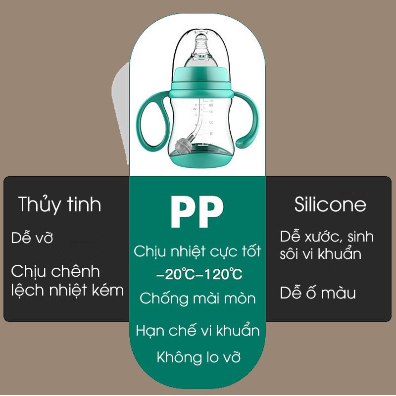 [TẶNG ỐNG HÚT CHỐNG SẶC] Bình sữa cho em bé chống sặc đầy bụng HUPA bình sữa cổ rộng có tay cầm nhựa núm mềm trẻ sơ sinh