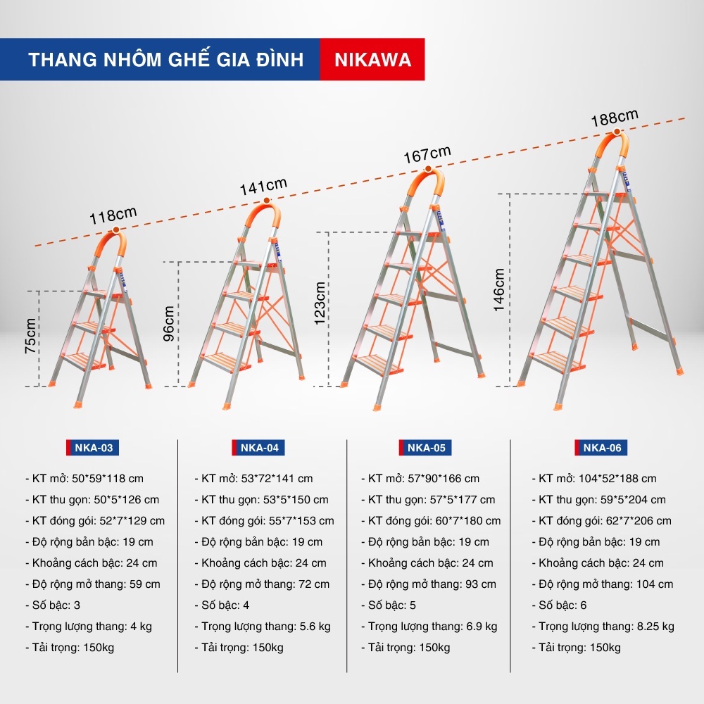 Thang nhôm ghế chữ a tay vịn 3 4 5 6 bậc xếp gọn NIKAWA thương hiệu nhật bảo hành 18 tháng giao hỏa tốc HN NKA MAXBUY