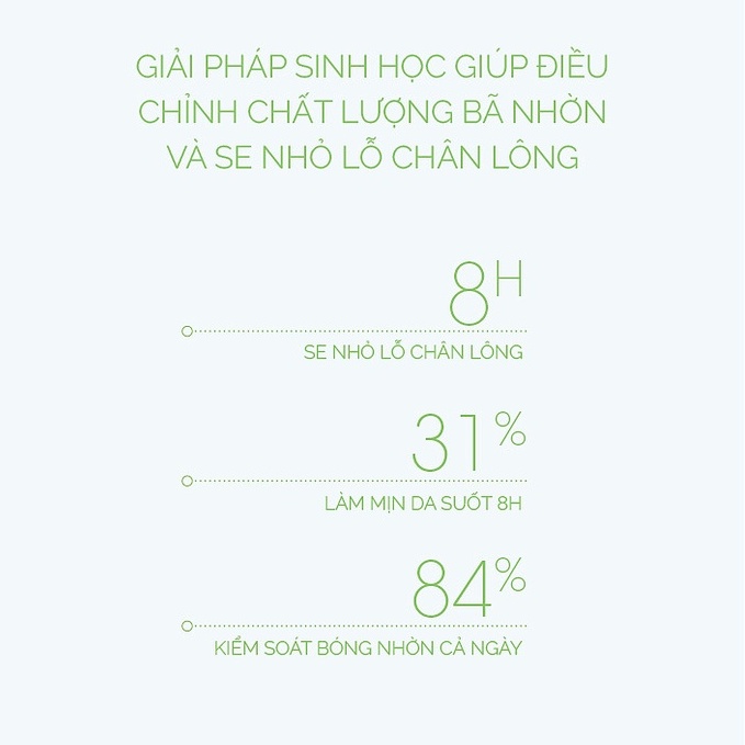 Kem dưỡng ẩm phục hồi da Sebium Pore Refiner 30ml  - Verkin Store