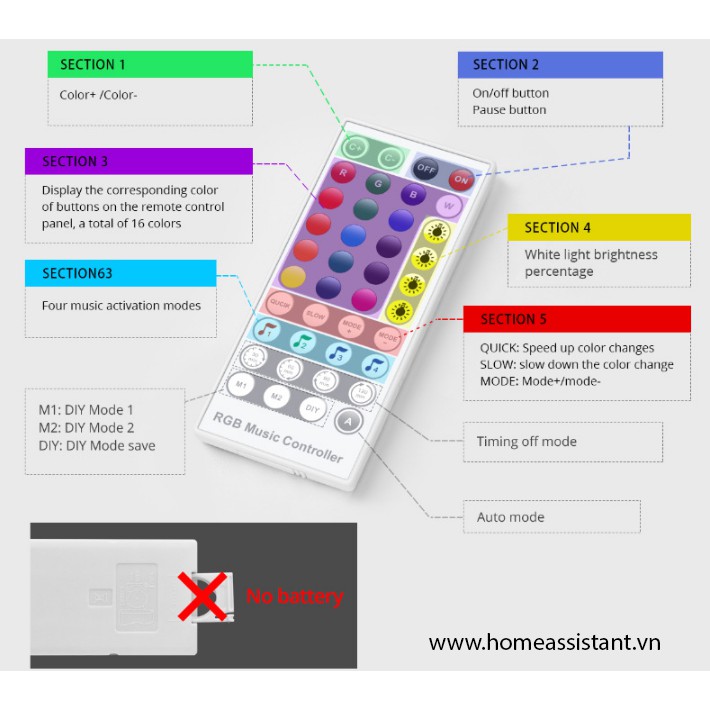 Bộ Đèn Led Dây Wifi Tuya 15m Đổi Màu RGB Nháy Theo Nhạc HUE-02