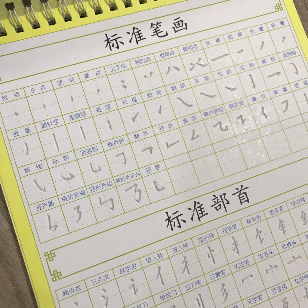 Sách - Học viết 1000 chữ Hán từ con số 0 phiên bản đặc biệt tặng bộ luyện viết in chìm có giải nghĩa bổ trợ + DVD quà