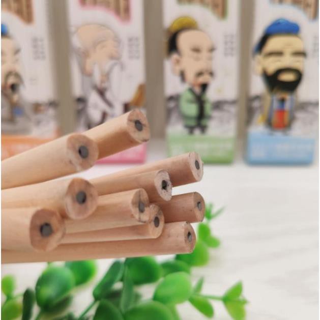 Bút Chì Gỗ HB Có Gôm Tẩy Mới (Hàng đẹp)