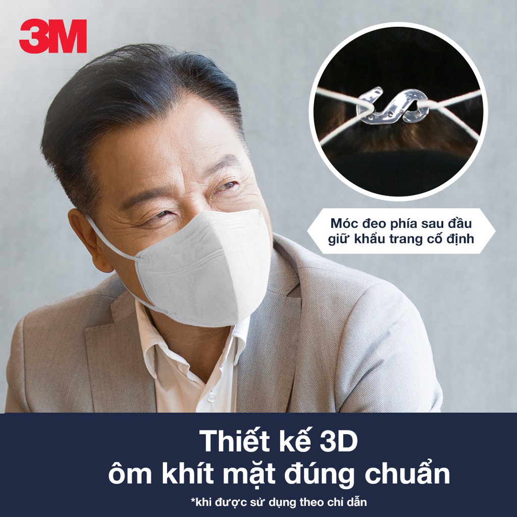 Combo 20 Cái Khẩu Trang 3M 9013 đạt chuẩn KF94, Ngăn ngừa bụi mịn PM2.5 Trắng - Đen 20 Cái