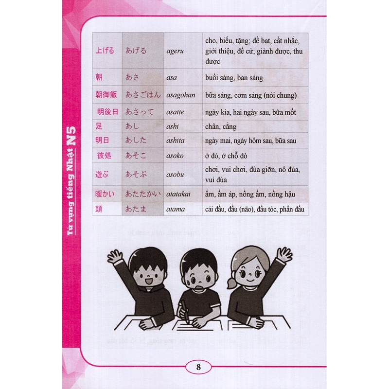 Sách Từ Vựng Tiếng Nhật N5