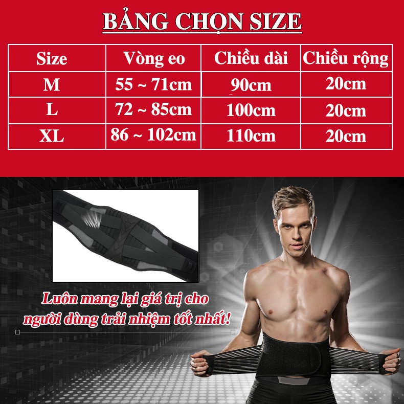 Đai Lưng Cột Sống Thoát Vị, Thoái Hóa, Đau Lưng - Đai Trợ Lực Sống Lưng Cao Cấp - AMBERVIETNAM