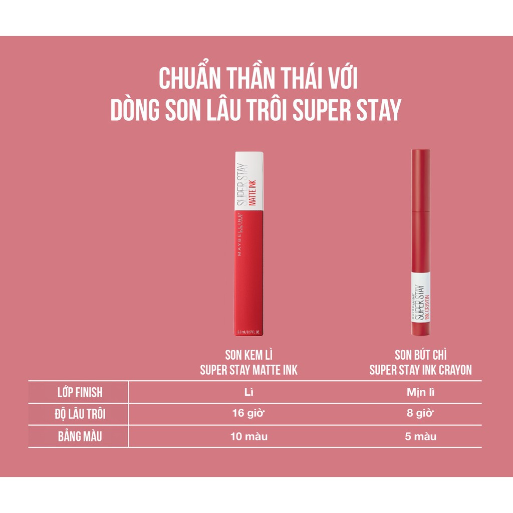 Maybelline - Son Bút Chì Mịn Lì 8h Lâu Trôi Maybelline 1.2g Superstay Ink Crayon