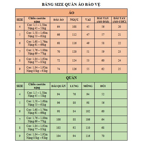 Quần áo bảo hộ, quần áo công nhân vải thấm hút mồ hôi