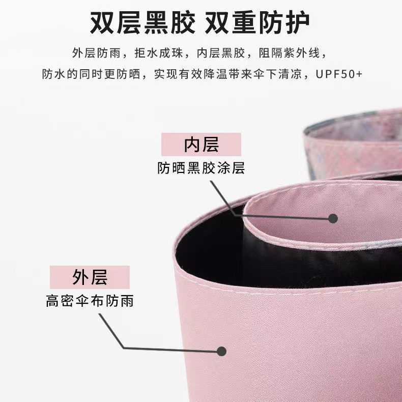 Dù Chống Nắng/Mưa Tia Cực Tím Cao Cấp 50% Thiết Kế Siêu Nhẹ Tiện Dụng