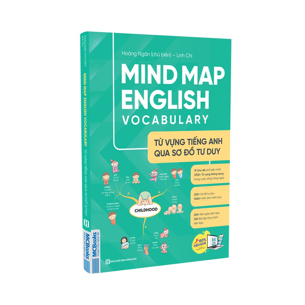 Sách - Combo Mind Map English Grammar – Ngữ pháp tiếng anh bằng sơ đồ tư duy Và Từ Vựng Tiếng Anh Qua Sơ Đồ Tư Duy + App