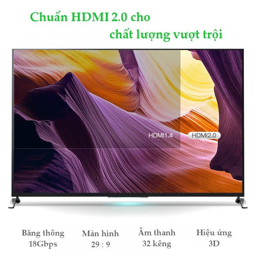 Cáp HDMI 2.0 Sợi Carbon Cao Cấp UGREEN HD131 Chính Hãng - HDR 4K@60Hz