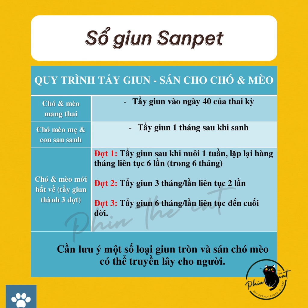 [CHÍNH HÃNG] HAN.VET sổ giun cho chó mèo (5kg/viên) | phinthecat
