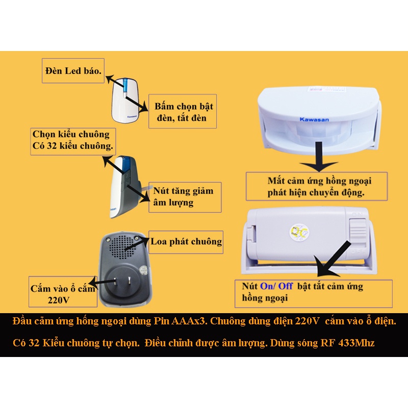 Chuông báo khách không dây KAWASAN KW-i618A-R  và KW-I618A